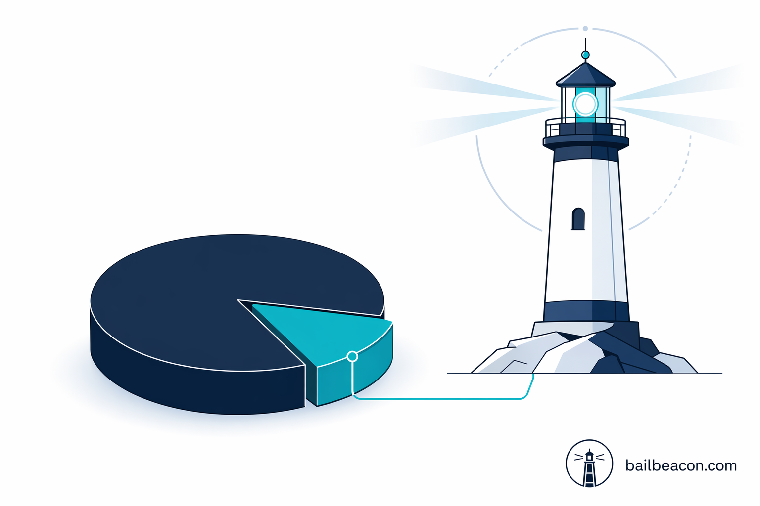 Illustration for The bail premium, explained