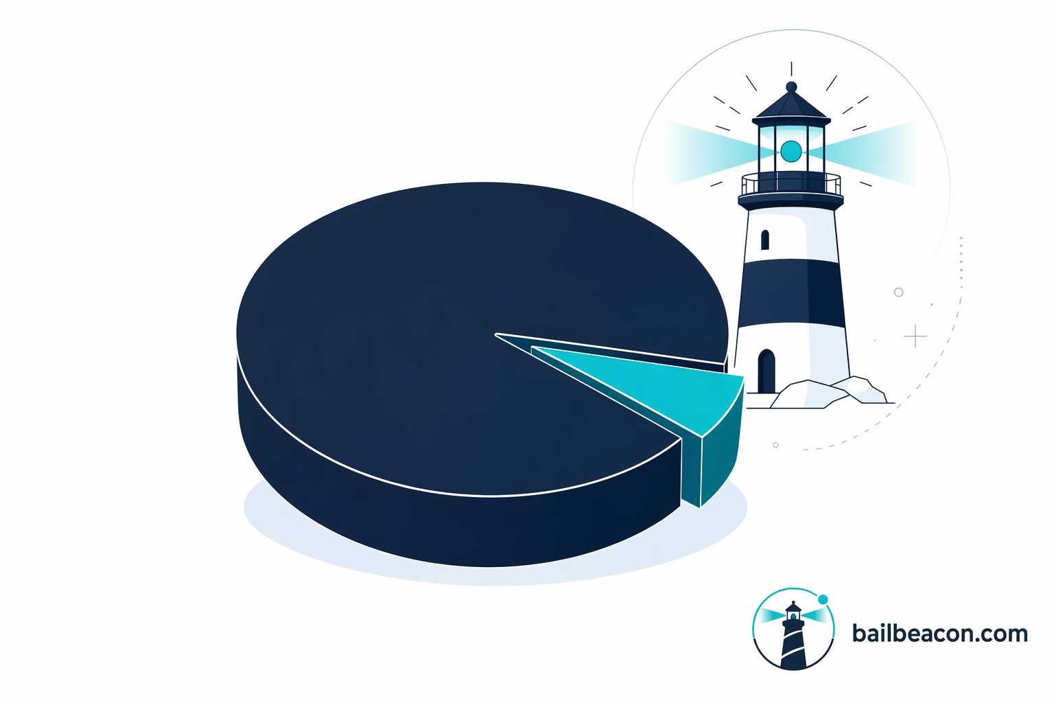 Illustration for Understanding the Bail Premium